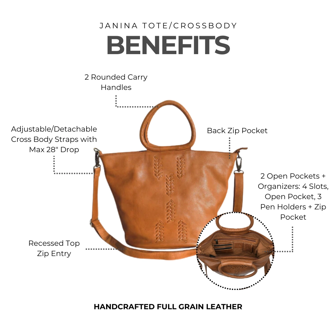 Janina Tote/Crossbody