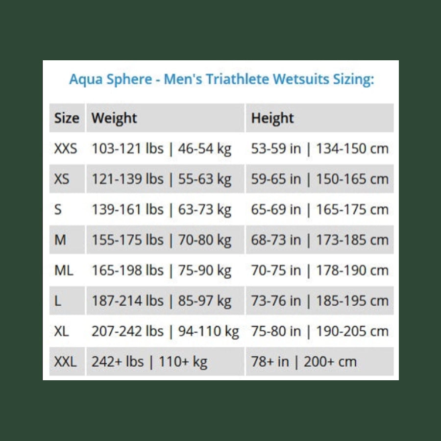 Men's Aqualung Pursuit Wetsuit 2