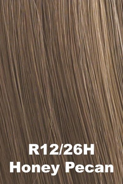 Raquel Welch Wigs - Miles of Style