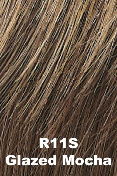 Raquel Welch Wigs - Miles of Style